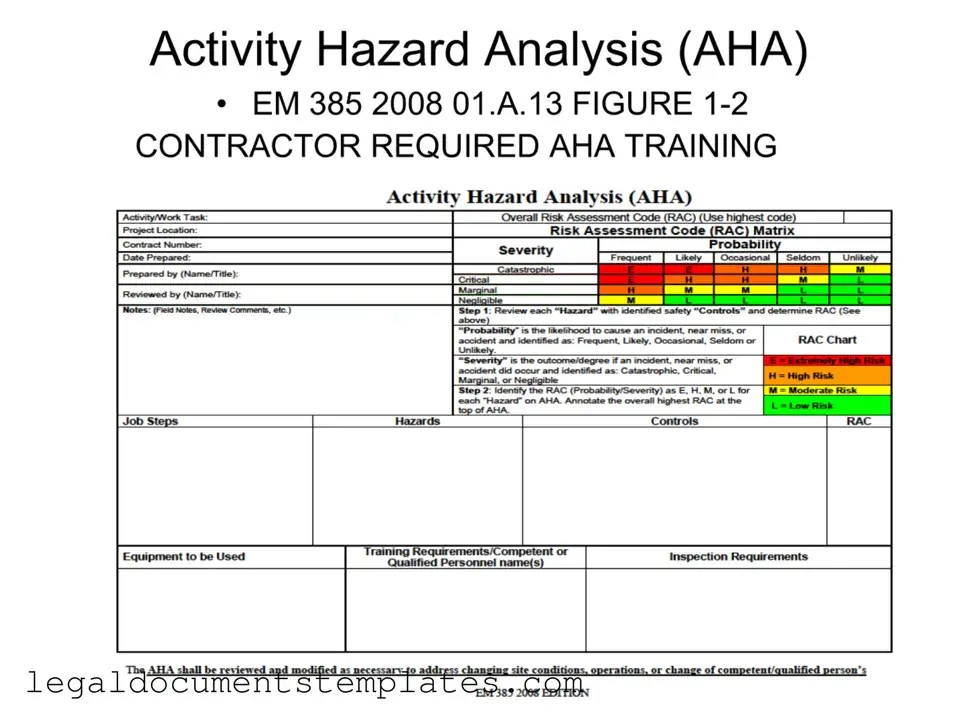 Free Aha Em 385 PDF Form