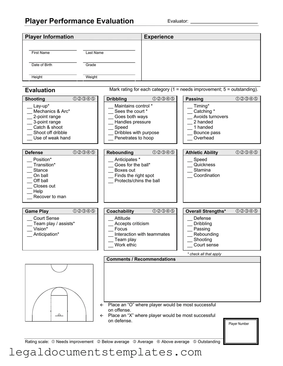 Free Basketball Evaluation PDF Form