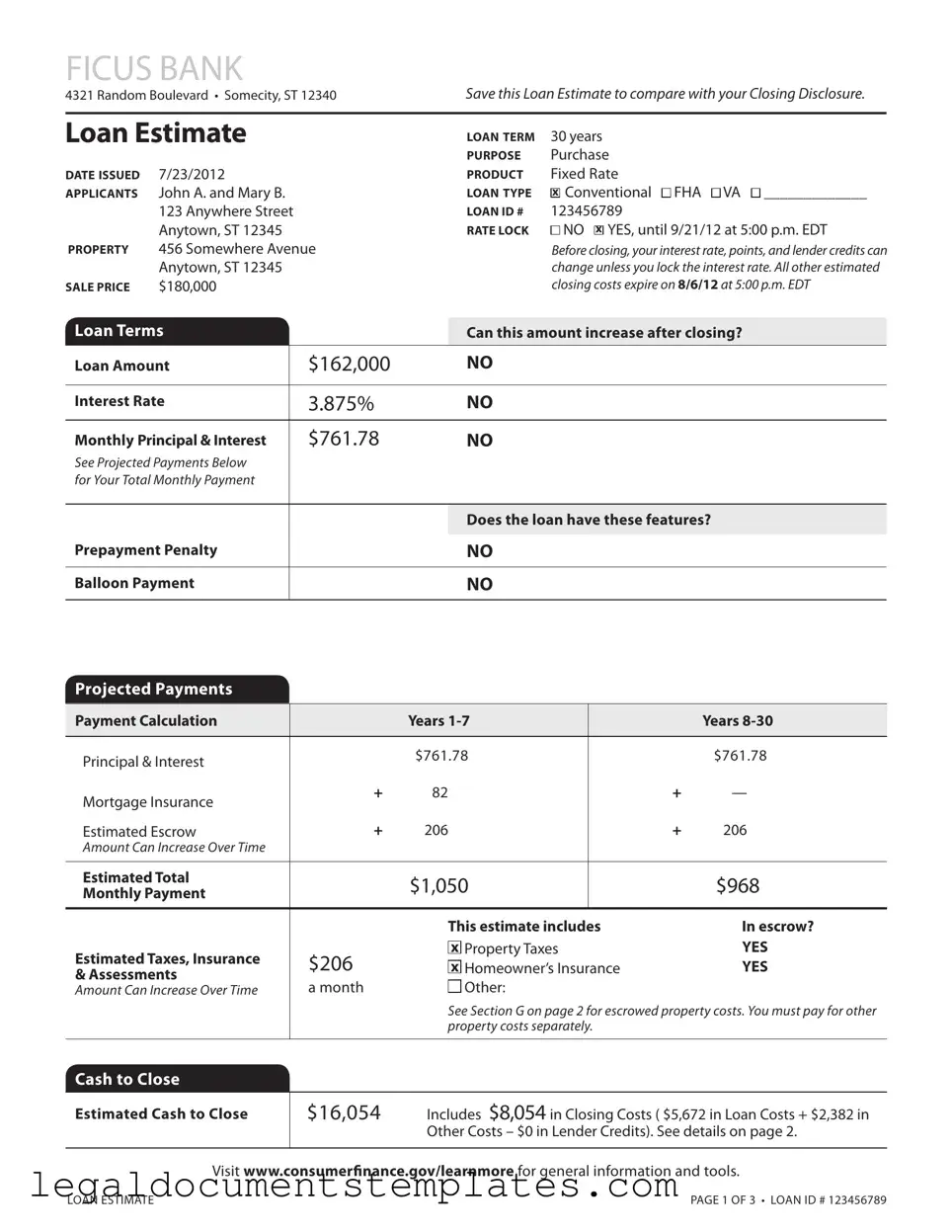 Free Loan Estimate PDF Form