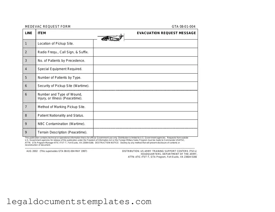 Free Medevac request form GTA 08-01-004 PDF Form