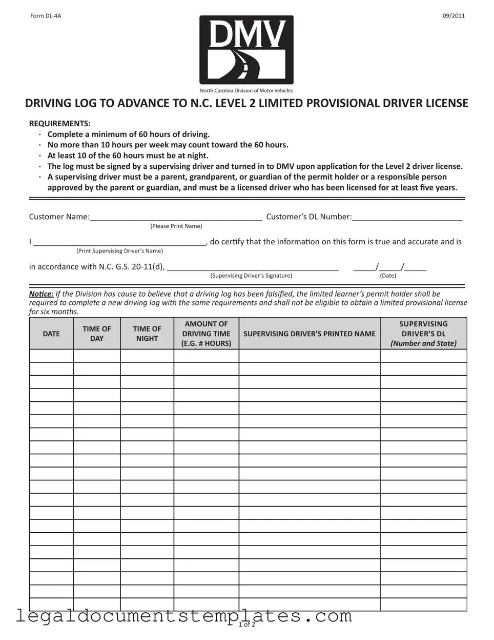 Free Nc Dl 4A PDF Form