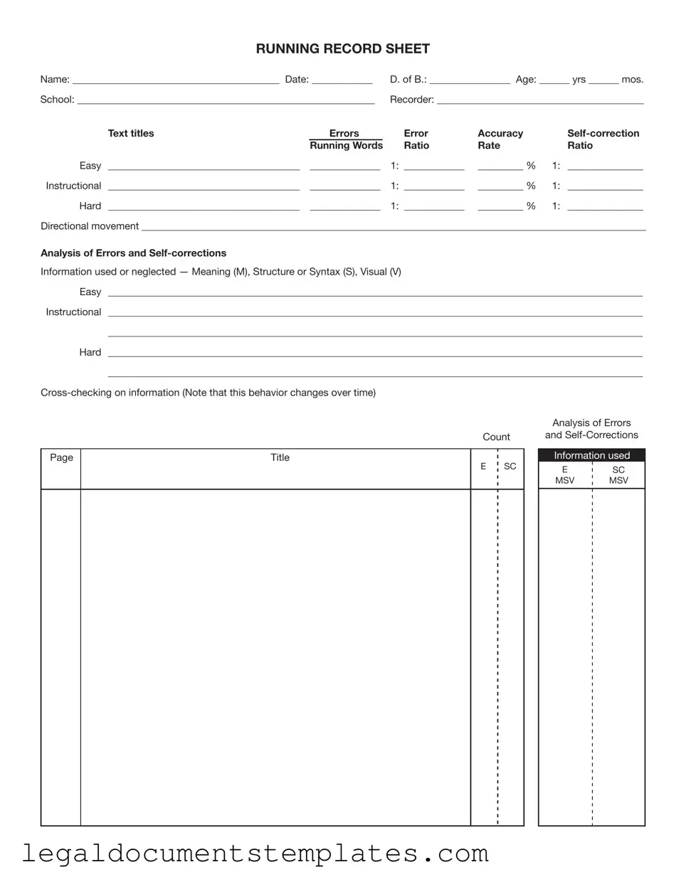 Free Running Record Sheet PDF Form