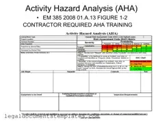 Free Aha Em 385 PDF Form