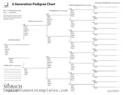 Free Pedigree Chart PDF Form