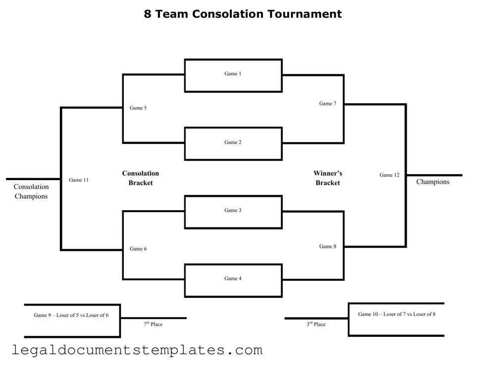 Free Tournament Consolation Bracket PDF Form