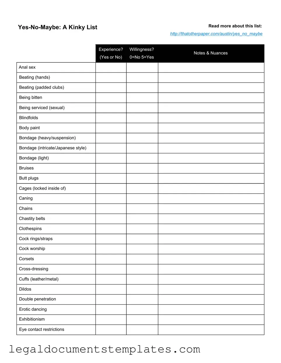 Free Yes No Maybe List PDF Form